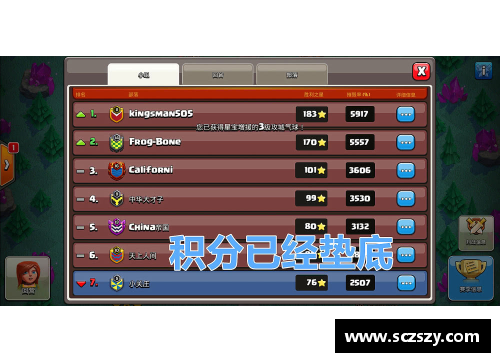 部落冲突中我的联赛是什么意思？(英超和西甲是什么意思？)