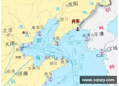 辽宁距离山东多远？(辽宁属于山东省吗？)